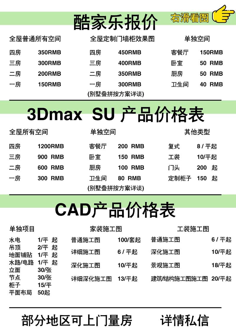 构建未来：选择建筑动画设计服务全解析